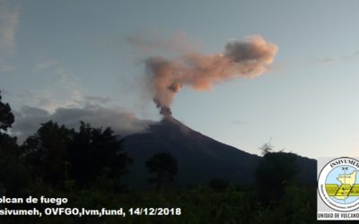 Reporte del INSIVUMEH, sobre actividad en el Volcán de Pacaya y Santiaguito