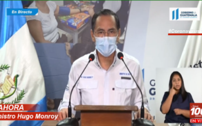 Guatemala registra 364 nuevos casos de COVID-19 y 22 personas más fallecidas, en las últimas 24 horas