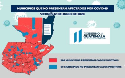 Nuevo desfase en datos de municipios libres de COVID-19, específicamente con las cifras de Quetzaltenango
