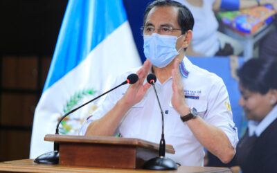 Guatemala: 545 casos nuevos de COVID-19 en un día. Quetzaltenango reporta 27 nuevos confirmados