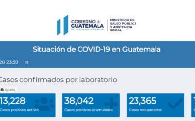 MSPAS presenta plataforma para conocer actualización diaria de casos