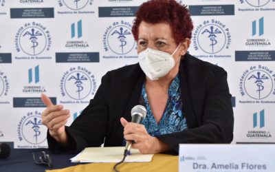 Guatemala reporta 928 nuevos casos de COVID-19 y 49 fallecidos