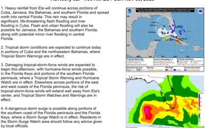 Tormenta Eta toca tierra en Cuba