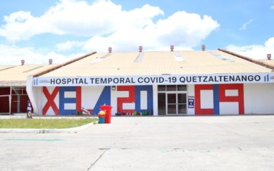 ¿En qué porcentaje de ocupación está el Hospital Temporal COVID-19 Quetzaltenango y HRO?