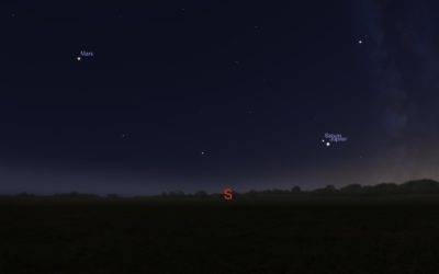 Conjunción entre Júpiter y Saturno en diciembre 2020, como no ocurría desde la Edad Media