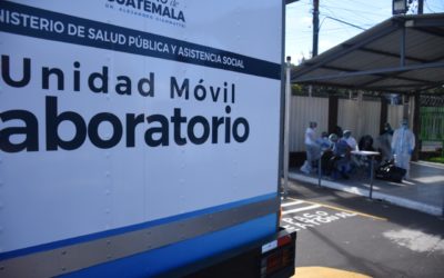 Guatemala reporta 1 mil 150 nuevos casos de COVID-19
