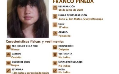 Ana Montserrat Franco Pineda estuvo 20 días desaparecida