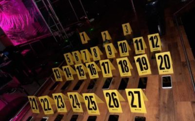 ¿Cuántos operativos desarrolla en agosto la Fiscalía Contra la Trata de Personas?