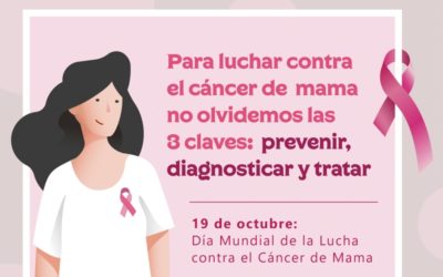 Día Mundial de la Lucha contra el Cáncer de Mama