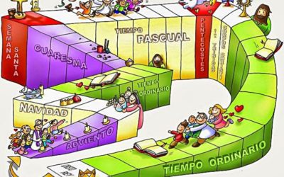 Este domingo inicia el Adviento