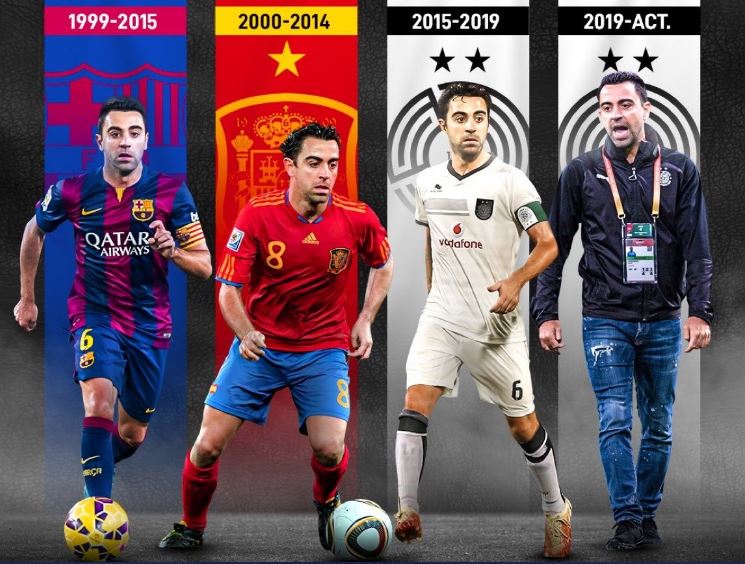 El Al-Sadd anuncia el pase de Xavi Hernández al Barcelona El Al-Sadd anuncia el pase de Xavi Hernández al Barcelona