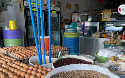 Incremento del costo de la canasta básica en El Salvador