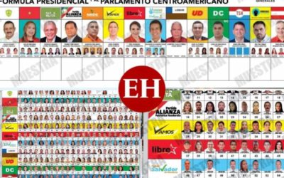 Los tres candidatos favoritos para las elecciones en Honduras, según sondeos