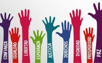 Día de los Derechos Humanos