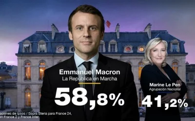 Emmanuel Macron es reelegido presidente de Francia con el 58.8% de los votos