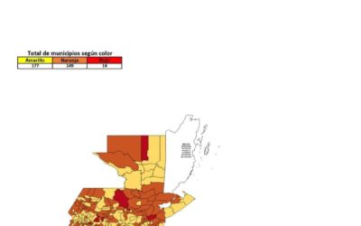 Tablero COVID-19: Quetzaltenango sigue en alerta naranja
