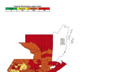Quetzaltenango sigue en alerta naranja por casos de COVID-19