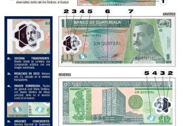 Billetes de Q1 dejarán de circular en Guatemala