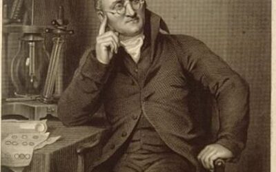 ¿Qué es el daltonismo?