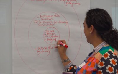 ¿Por qué las redacciones buscan mantenerse a salvo mientras se acerca la elección presidencial en EEUU?