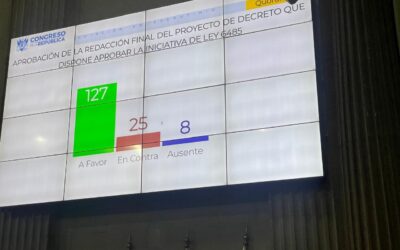 Congreso aprueba reforma clave a la Ley contra la Delincuencia Organizada