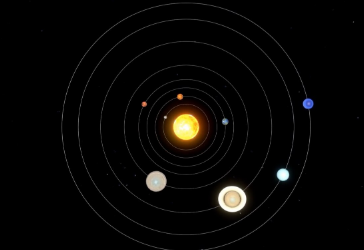 ¿Qué es la alineación planetaria y por qué ocurre?