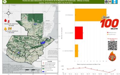 Implementan tecnología satelital para detención de incendios forestales