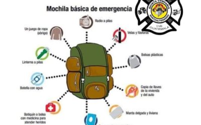 ¿Qué es una mochila de 72 horas y por qué es importante tenerla preparada?