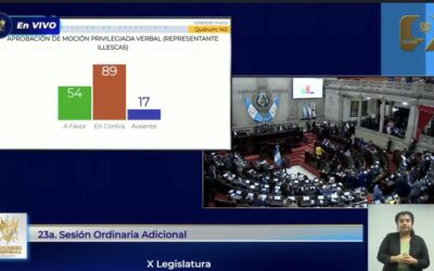 Congreso no aprueba trámite urgente para nacionalización de Cristian Hernández y José Corena