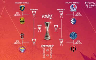 Fechas y horas de Cuartos de Final de la Copa Centroamericana