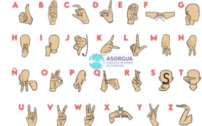 Este 23 de septiembre es el Día Internacional de las Lenguas de Señas