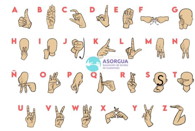 LENGUAJE DE SEÑAS