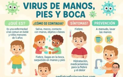 Comparten material preventivo por virus de manos, pies y boca