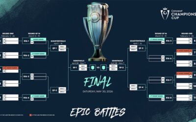Concacaf anuncia procedimientos del sorteo de la Copa de Campeones 2026
