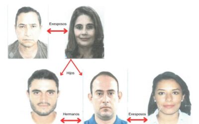 Futbolista Pedro Samayoa vinculado en el asesinato de Claudina Isabel Velásquez Paiz