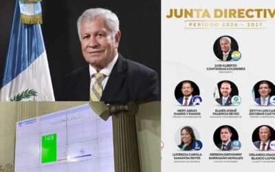 Junta Directiva del Congreso de Guatemala 2026-2027 fue elegida con 149 votos