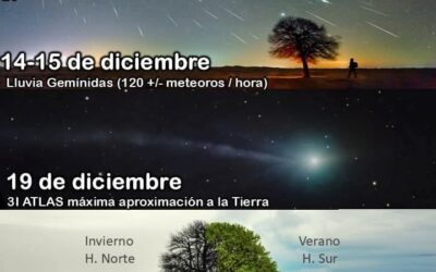 Eventos Astronómicos en Diciembre: Un Mes Lleno de Estrellas y Sorpresas Celestes.