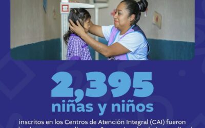 Seguimiento Nutricional en CAI: Clave para el Bienestar de la Primera Infancia.