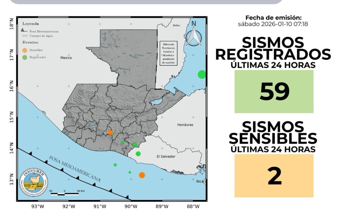 Insivumeh reporta 59 sismos en las últimas 24 horas; solo dos fueron sensibles.