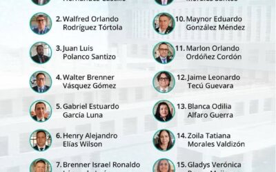 Comisión de Postulación cierra recepción con 59 aspirantes a Fiscal General.