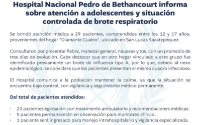 Trasladan a 29 menores de edad al Hospital Nacional Pedro de Bethancourt por síntomas de influenza