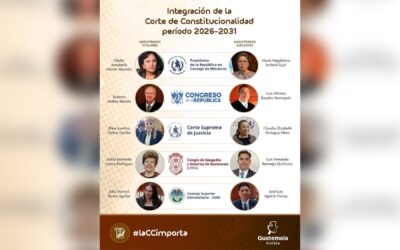 Así queda integrada la Corte de Constitucionalidad para el período 2026-2031