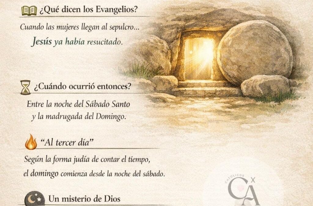 El Misterio del Tercer Día: ¿Por qué nadie vio el momento exacto de la Resurrección?