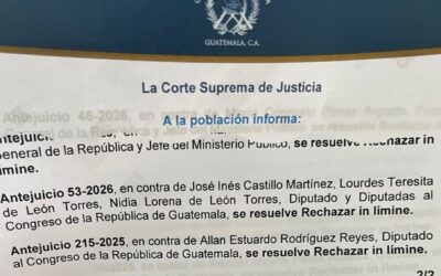 Cámara rechaza solicitudes de antejuicio contra varios funcionarios