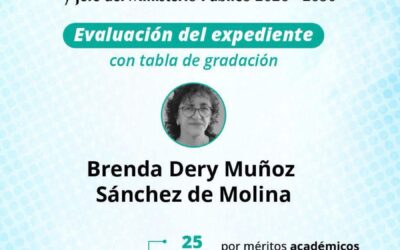 Brenda Muñoz lidera el proceso para Fiscal General con el punteo más alto: 90.86 puntos