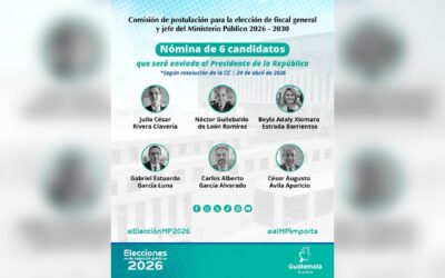 Comisión de Postulación define nueva nómina de candidatos a Fiscal General tras resolución de la CC