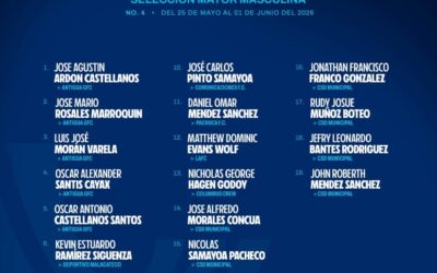 Director técnico de la selección nacional oficializa nómina sin jugadores de Xelajú MC