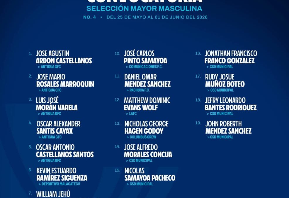 Director técnico de la selección nacional oficializa nómina sin jugadores de Xelajú MC