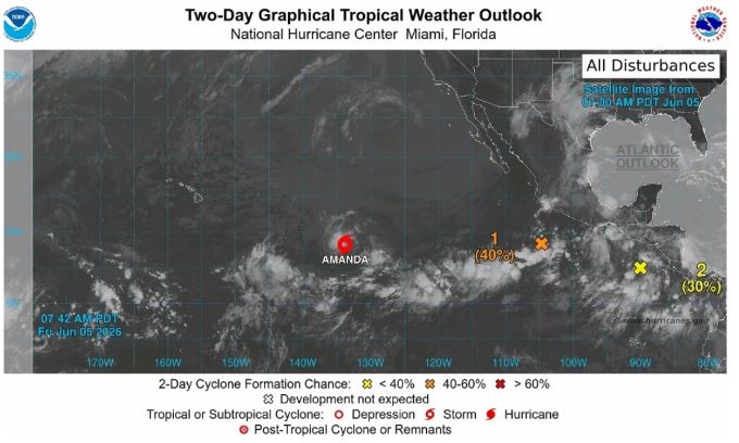 CLIMA NUEVO