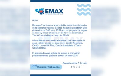 Anuncian irregularidades en el servicio de agua potable para diversos sectores de Quetzaltenango
